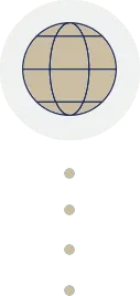 bolas