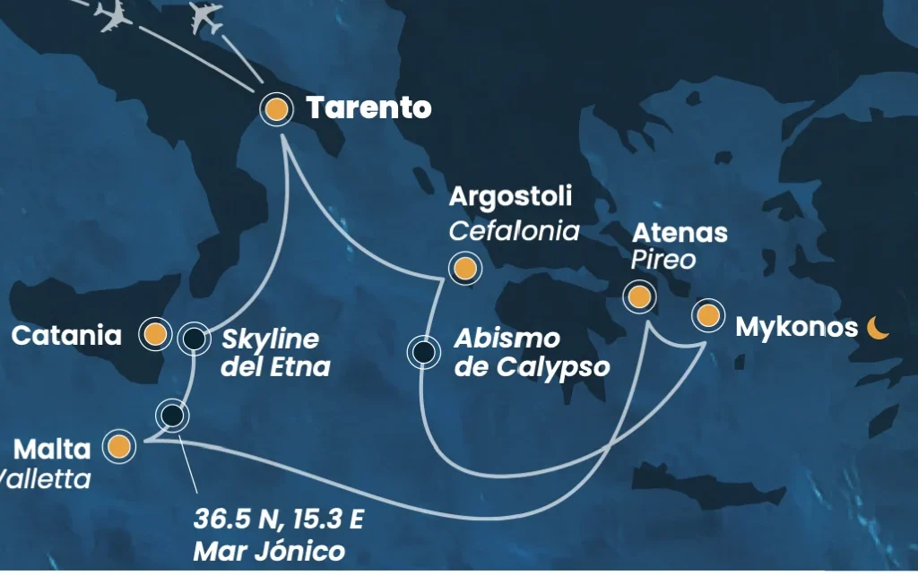 itinerariocosta